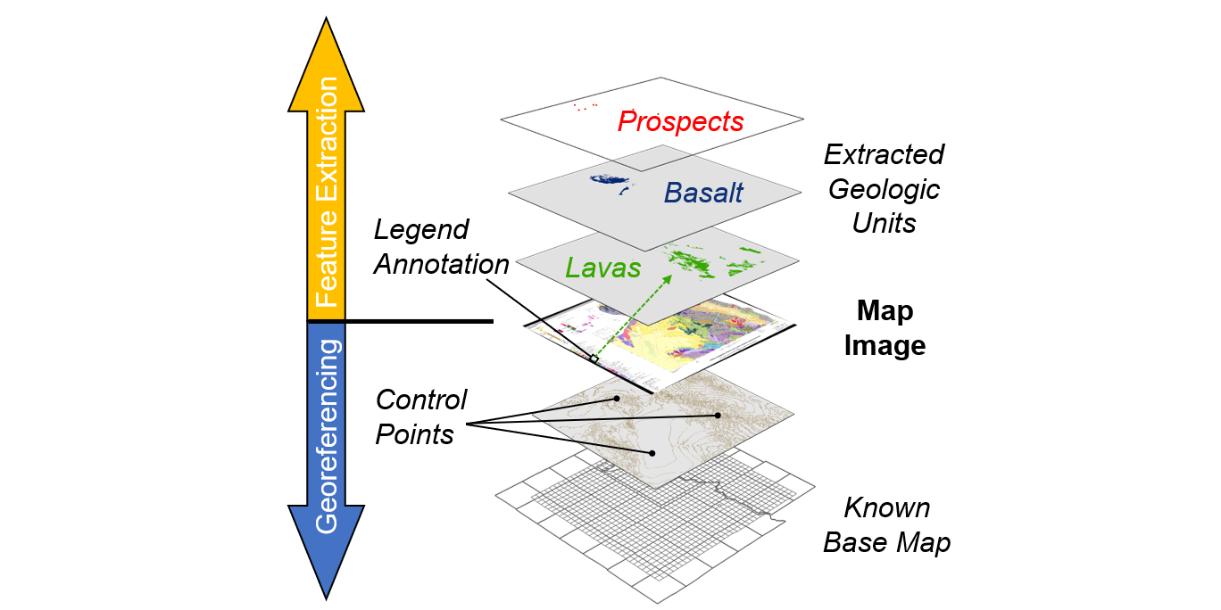 AI for Critical Minieral Assessment Challenge graphic